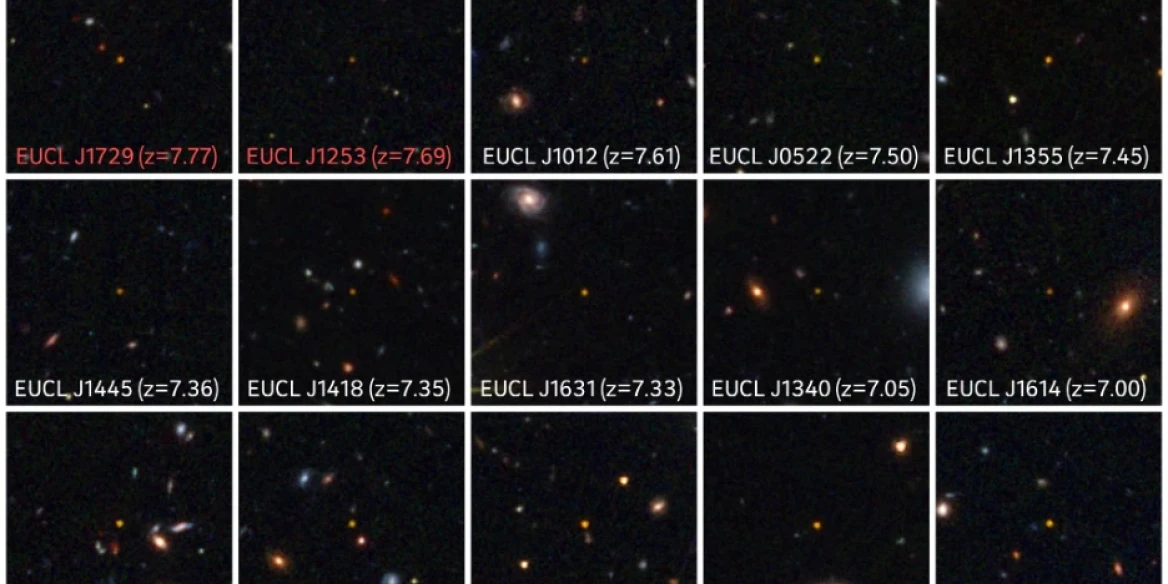 A Euclid által felfedezett 31 kvazár közül 15 