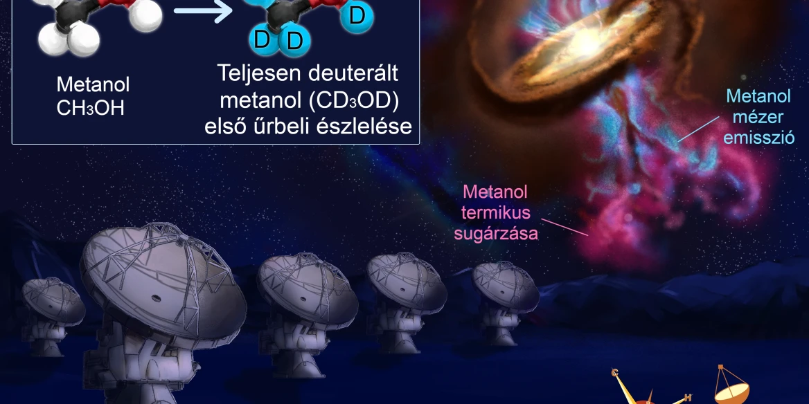 A Perseus csillagkeletkezési terület egyik nagyon fiatal csillagánál sikerült kimutatni egy szerves alkohol, a metanol ritka, nehéz formáját. Ez az első alkalom, hogy ezt a molekulát az űrben detektálták. Forrás: Angèle Taillard (IRAP Toulouse).